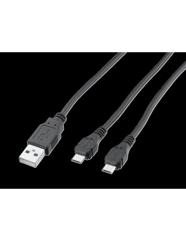 Cablu incarcare trust gxt 222 duo charge&play cable ps4  key