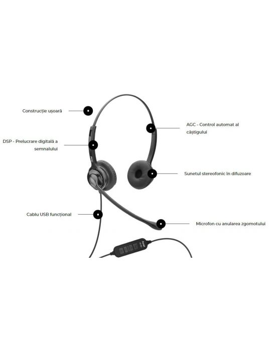 Casti cu microfon axtel ms2 duo nc usb cablu usb Axtel - 1