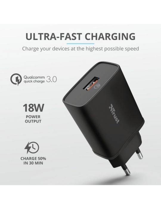 Incarcator rapid pentru perete qmax 18w ultra-fast usb-a wall charger Trust - 1