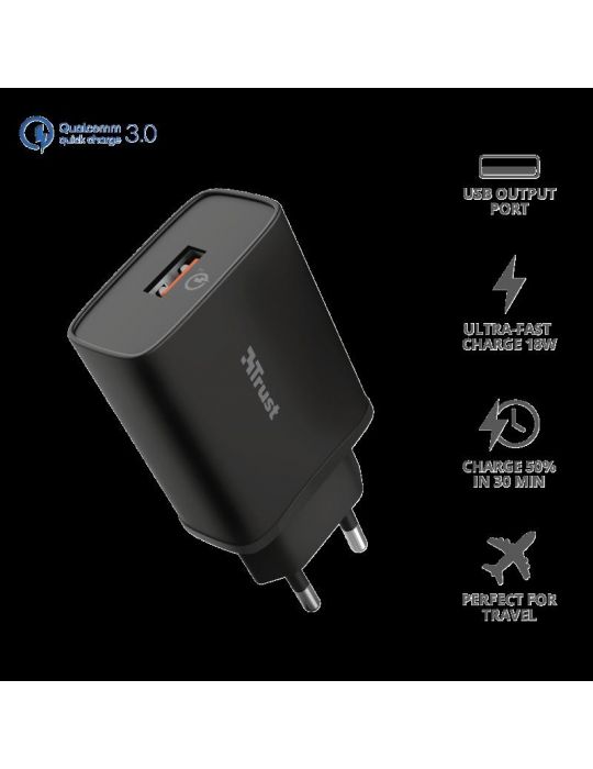 Incarcator rapid pentru perete qmax 18w ultra-fast usb-a wall charger Trust - 1