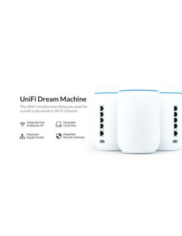 Ubiquiti unifi dream machine  high‐performance dual band 802.11ac 4x4 wave